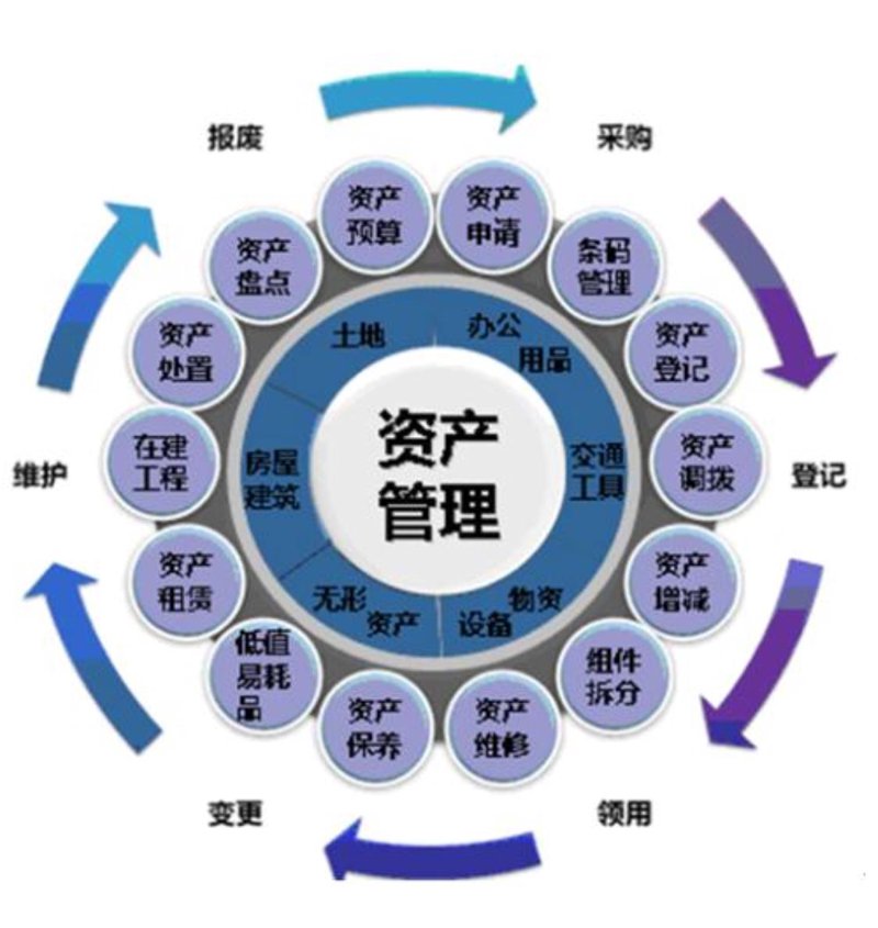 海南实业投资行业的最新发展动态