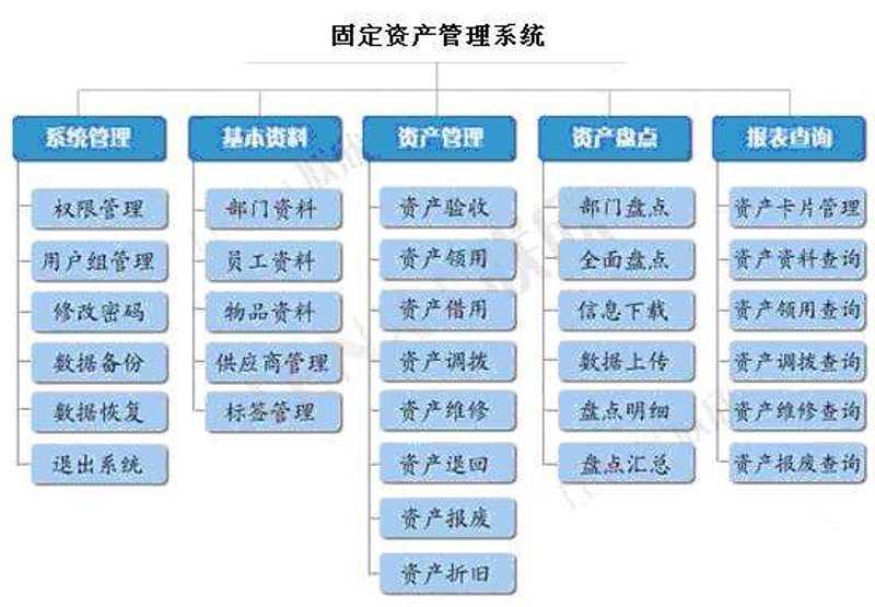 洋浦强源实业有限公司：推动行业变革的中坚力量