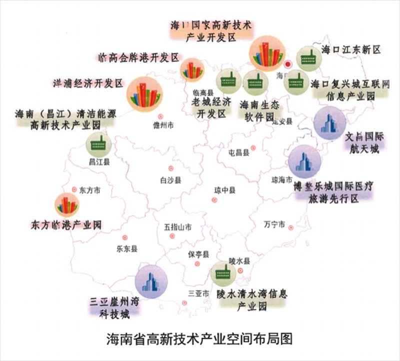 洋浦经济开发区投资迎来新机遇