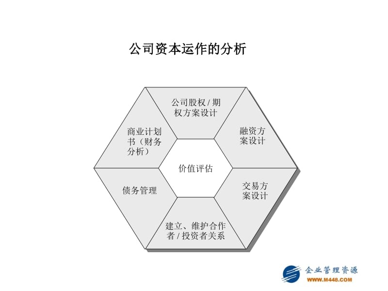 洋浦经济开发区投资：开启产业新篇章